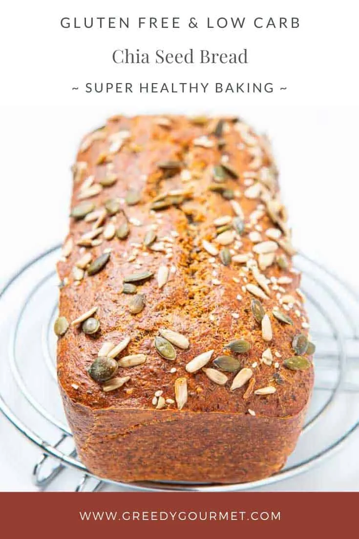 Candied Orange Chia Seed Bread